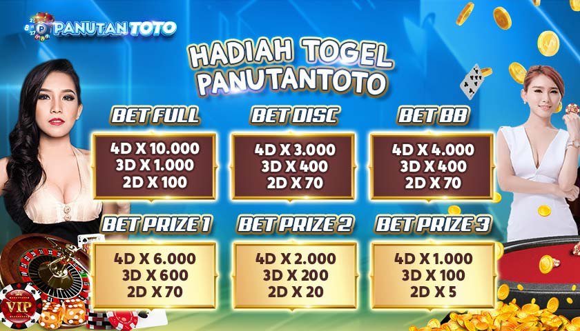 Togel Online